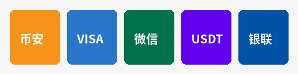 开元体育支持的支付方式图标